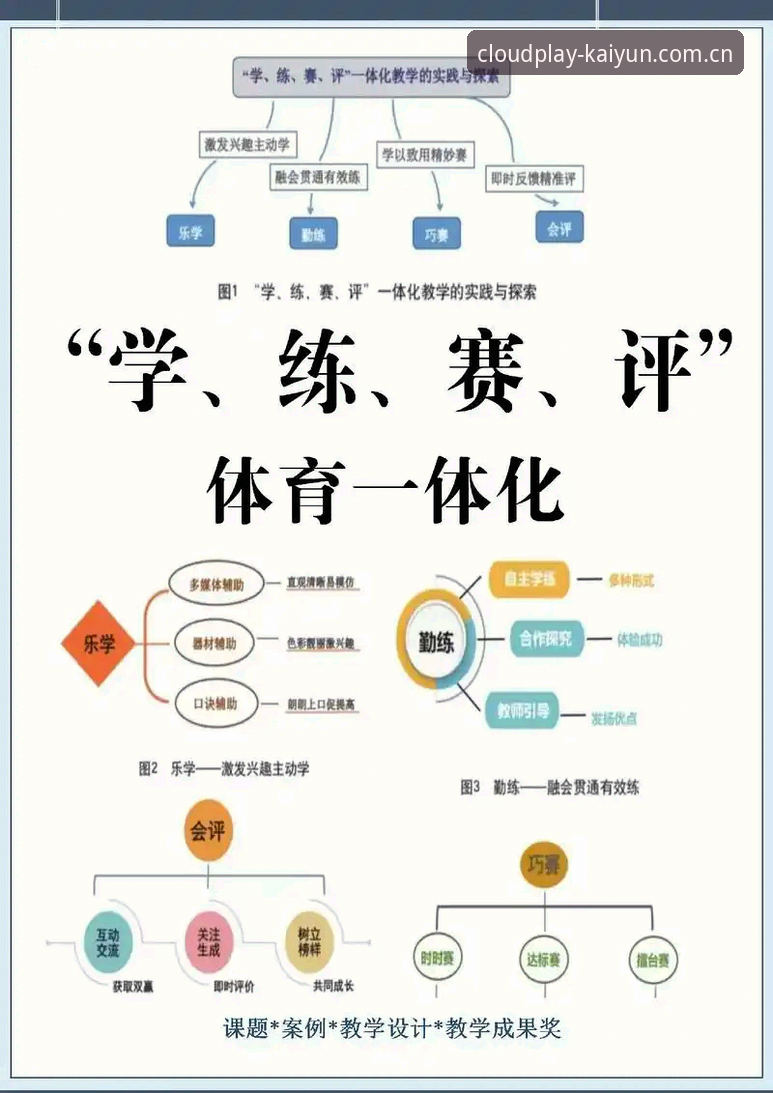 kaiyun平台2024必备 kaiyun体育平台2024必备功能深度评测:从技术指标看专业平台的核心竞争力
