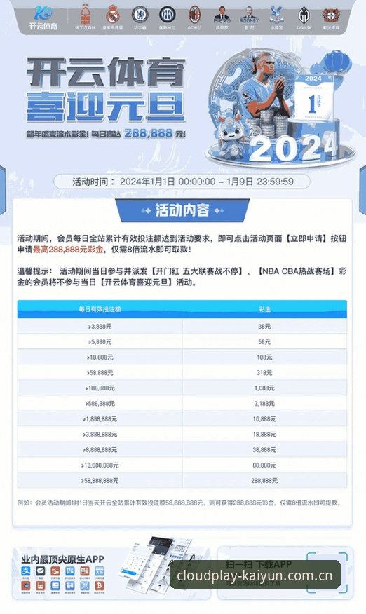 为什么懂行的人都在关注kaiyun客户端登录入口安装教程？2024年体育平台的正确打开方式
